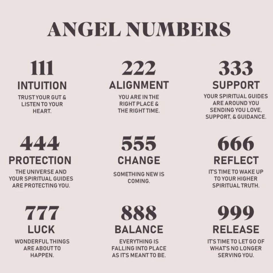Angelica Angel Number Necklaces - Bad Mystic